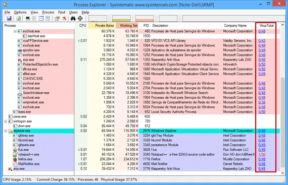 Process Explorer Identifique processos maliciosos no Windows com o Process Explorer
