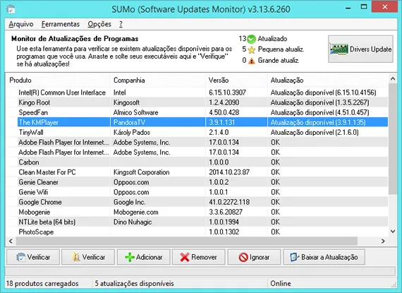 Sumo Atualize os programas em seu PC com o Sumo