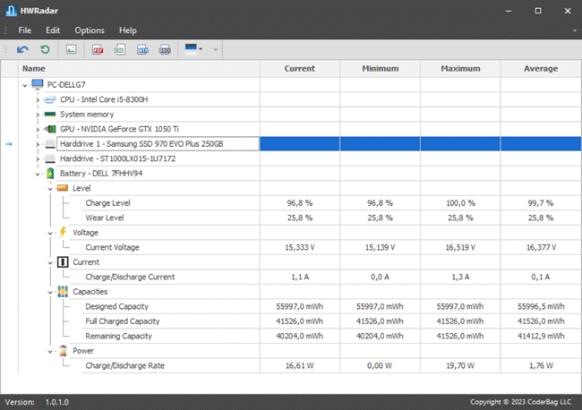 Monitore o hardware do PC com o HWRadar
