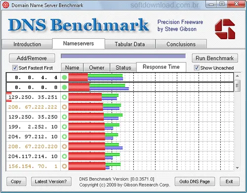 Use o DNS Benchmark para verificar qual o melhor servidor DNS (Google DNS ou OpenDNS)