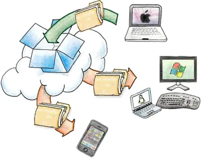 Dropbox - Sincronize e faça o backup de seus arquivos na nuvem