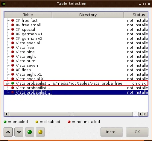 Como recuperar a senha do Windows usando o Ophcrack - Imagem 5