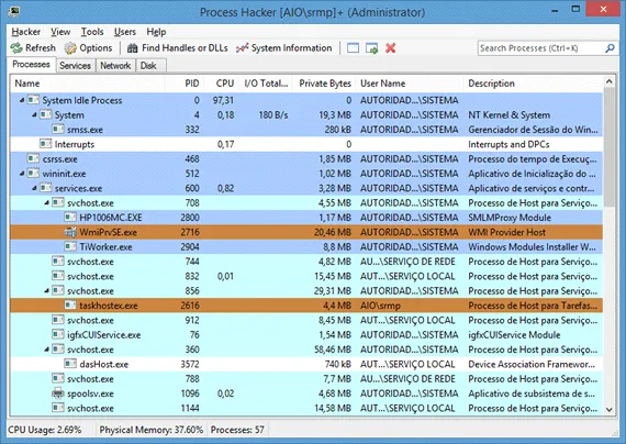 Gerencie o Windows com o Process Hacker
